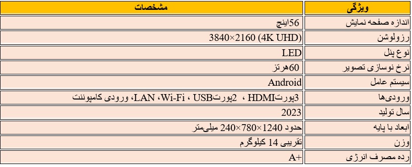 جدول مشخصات فنی تلویزیون دوو 56 اینچ ال ای دی هوشمند مدل DSL-65SU1870