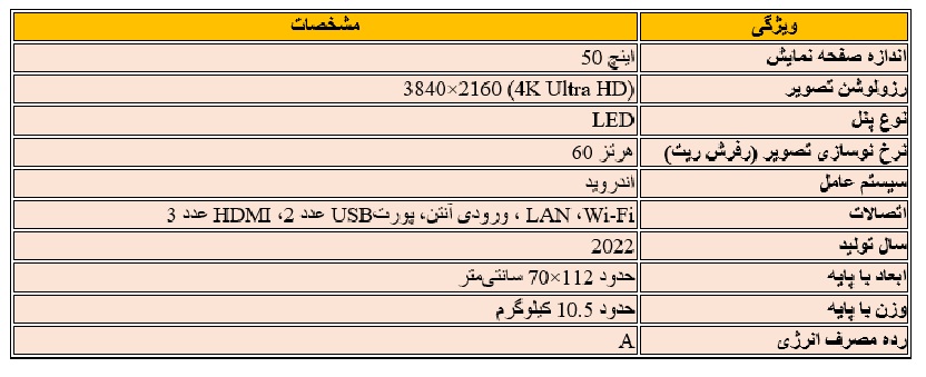 جدول مشخصات فنی تلویزیون 50 اینچ اسنوا
