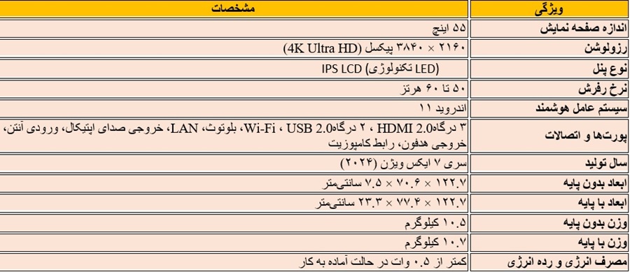 مشخصات فنی تلویزیون 55 اینچ ایکس ویژن 55XYU785 