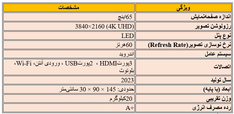 جدول مشخصات فنی تلویزیون 65 دوو ال ای دی هوشمند 