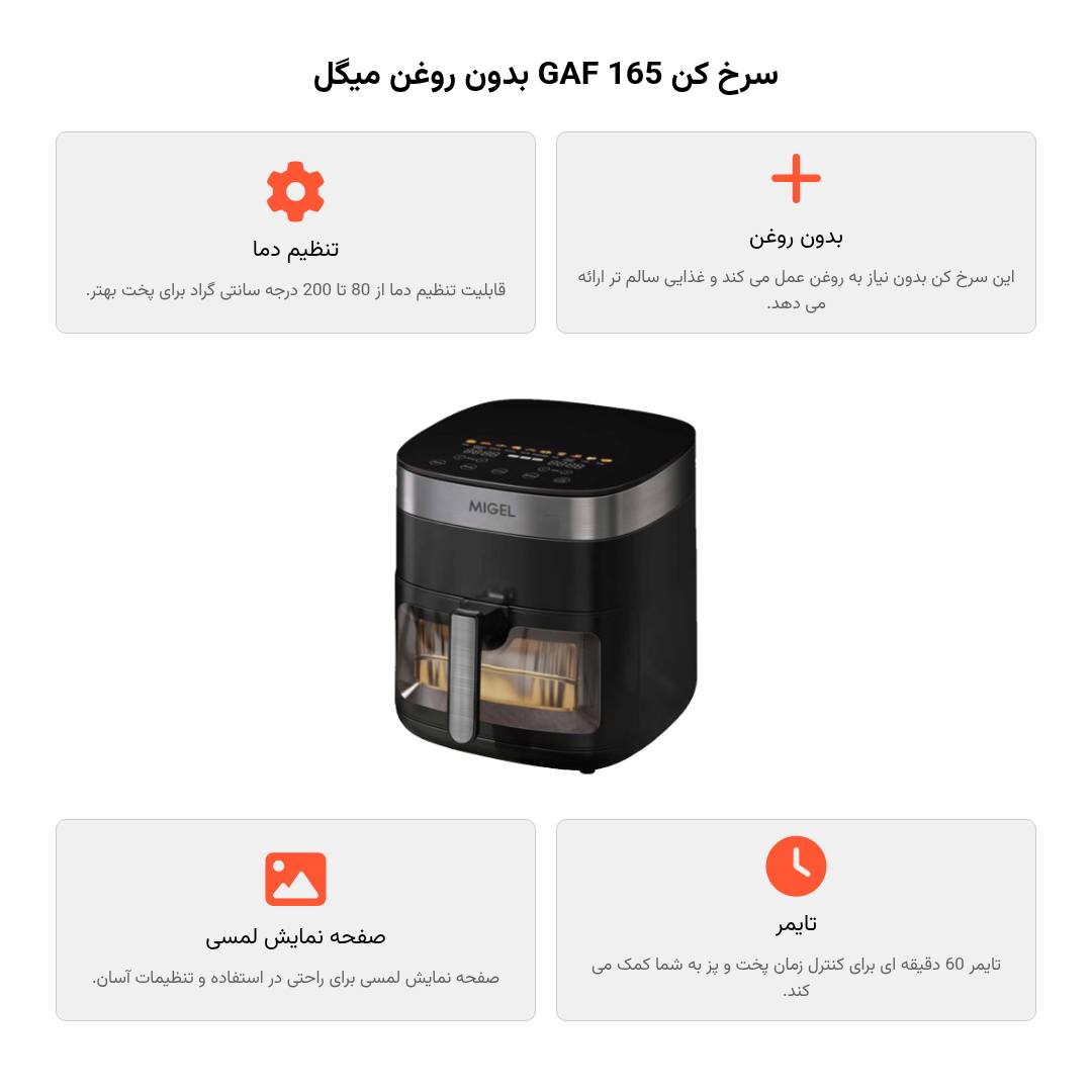 سرخ کن میگل
