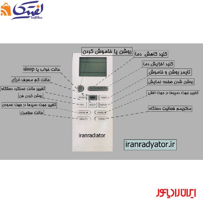 کنترل کولر گازی ایران اردیاتور