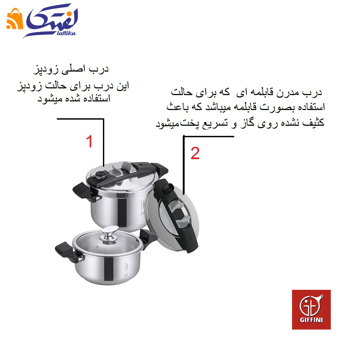 دو نوع ظرفیت برای آشپزی انعطاف‌پذیر
