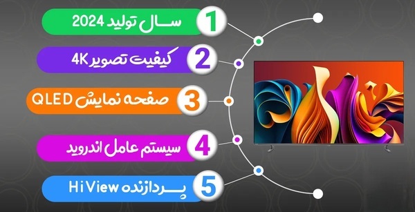 خرید تلویزیون هوشمند هایسنس با قابلیت های مدرن