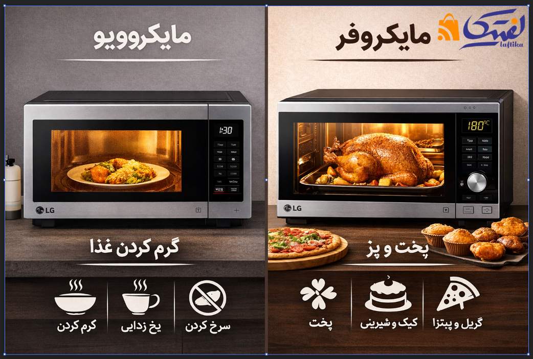 قیمت و خرید مایکروویو