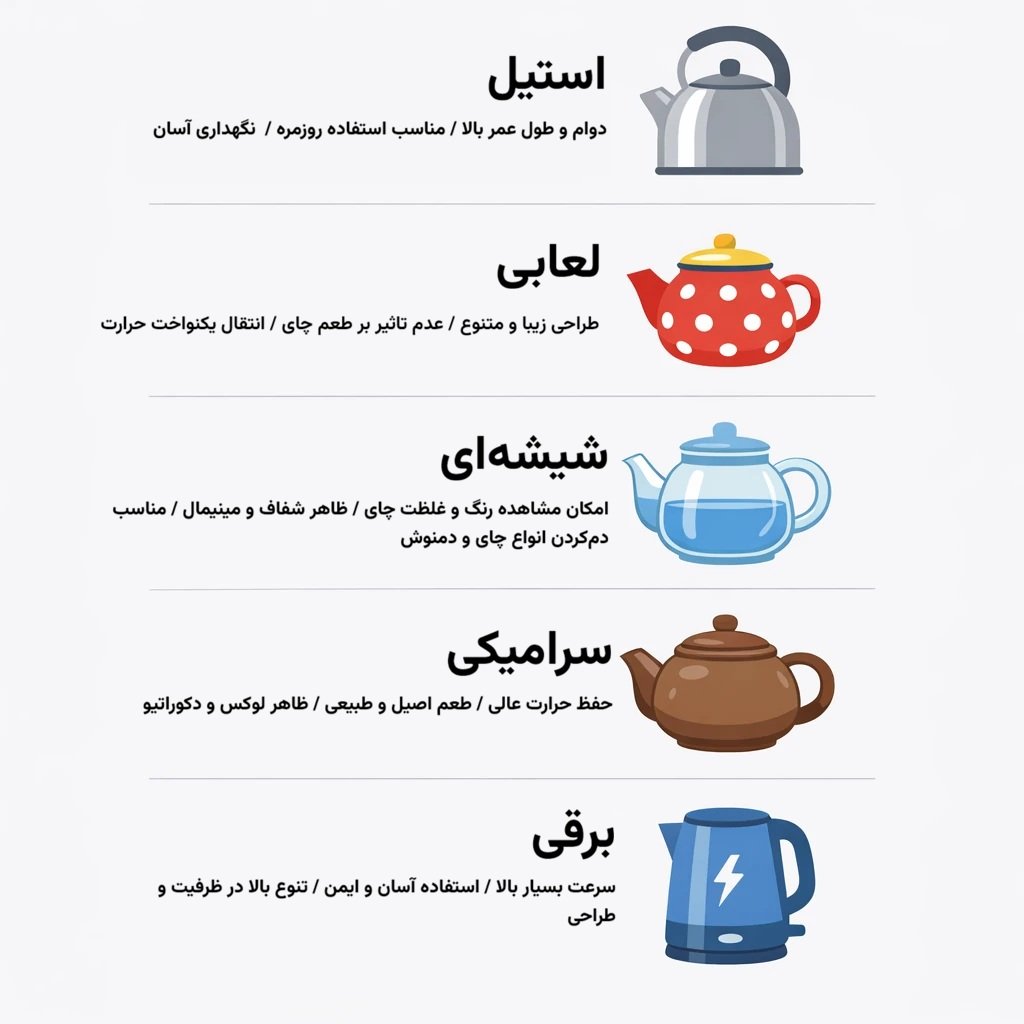 بهترین جنس کتری و قوری