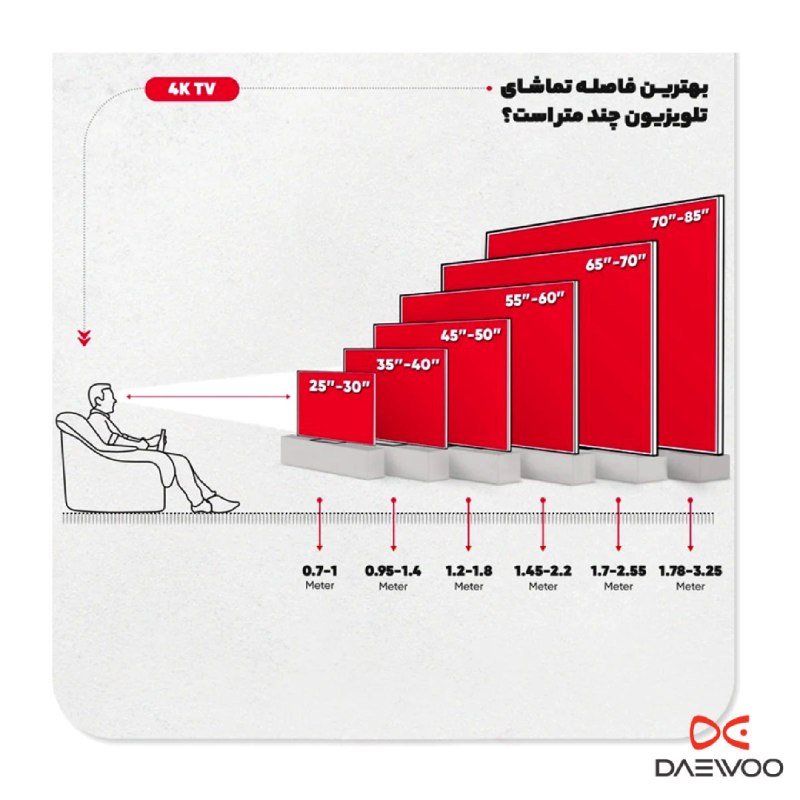تلویزیون دوو 65 اینچ ال ای دی هوشمند 65DM4000