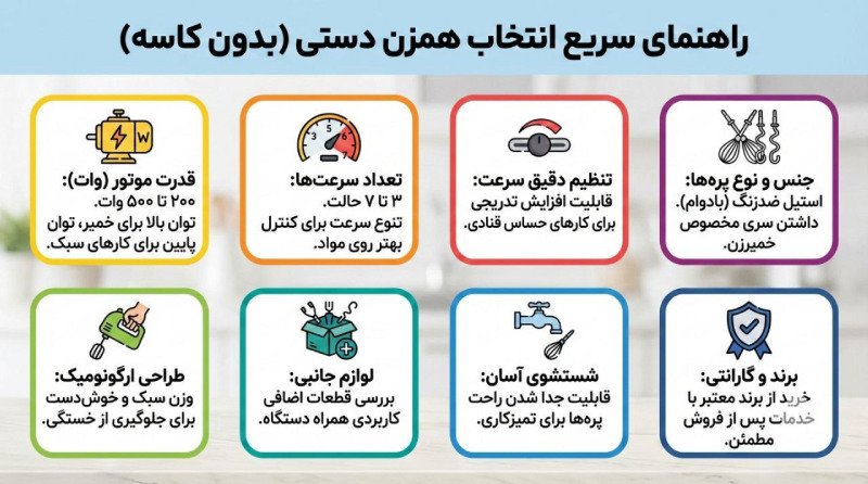راهنمای انتخاب همزن برقی بدون کاسه 