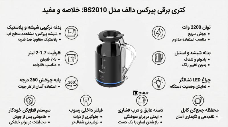 راهنمای انتخاب بهترین کتری قوری پیرکس دالف