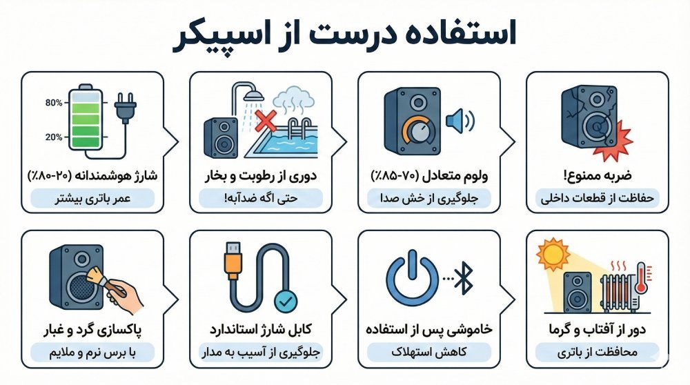 نکات مهم هنگام استفاده اسپیکر بلوتوثی کوچک