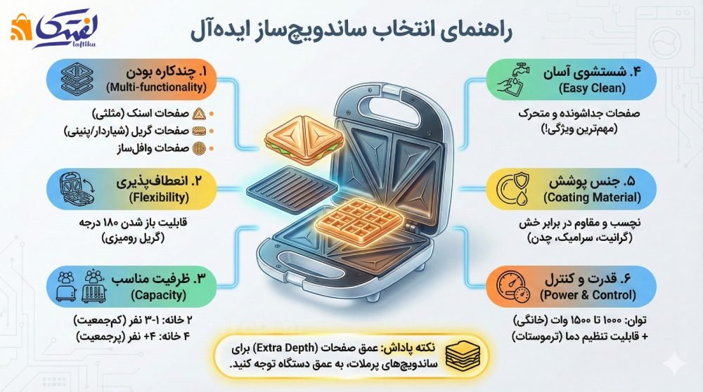 نکات مهم انواع ساندویچ ساز