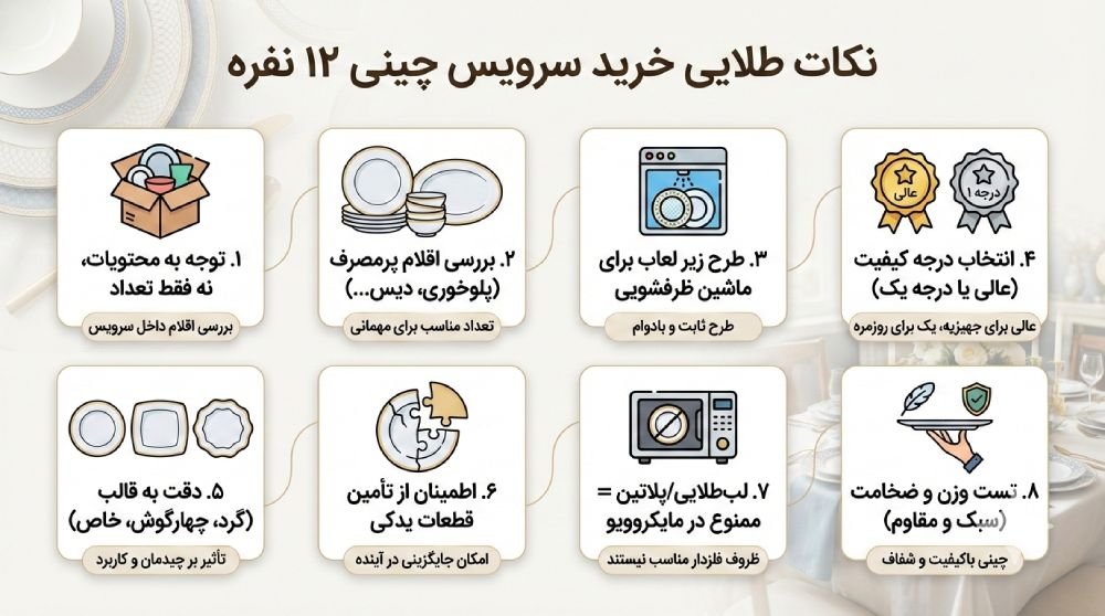 نکات مهم هنگام خرید چینی