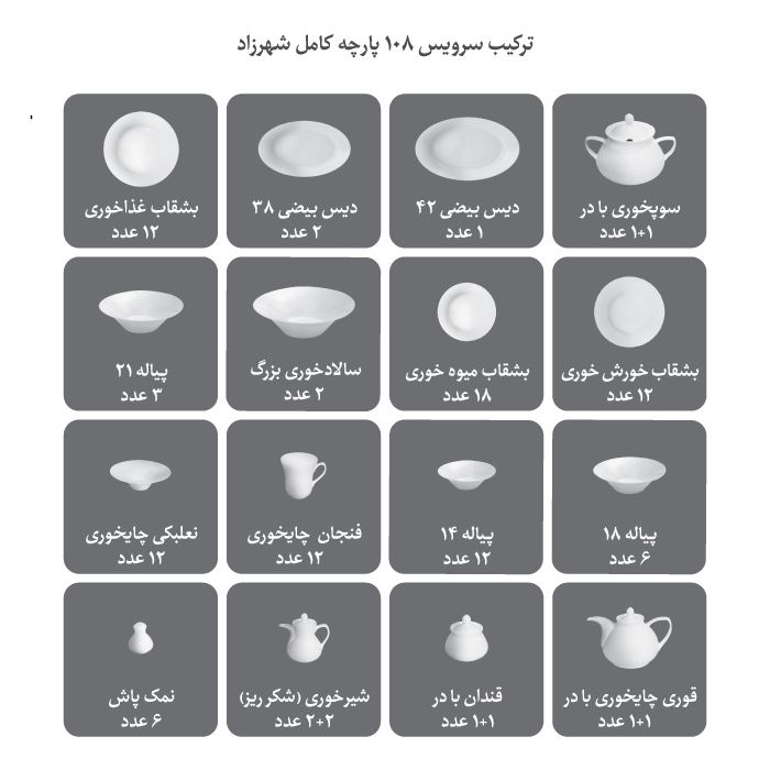خرید سرویس چینی زرین ۱۲ نفره شهرزاد 108 پارچه طرح سینره