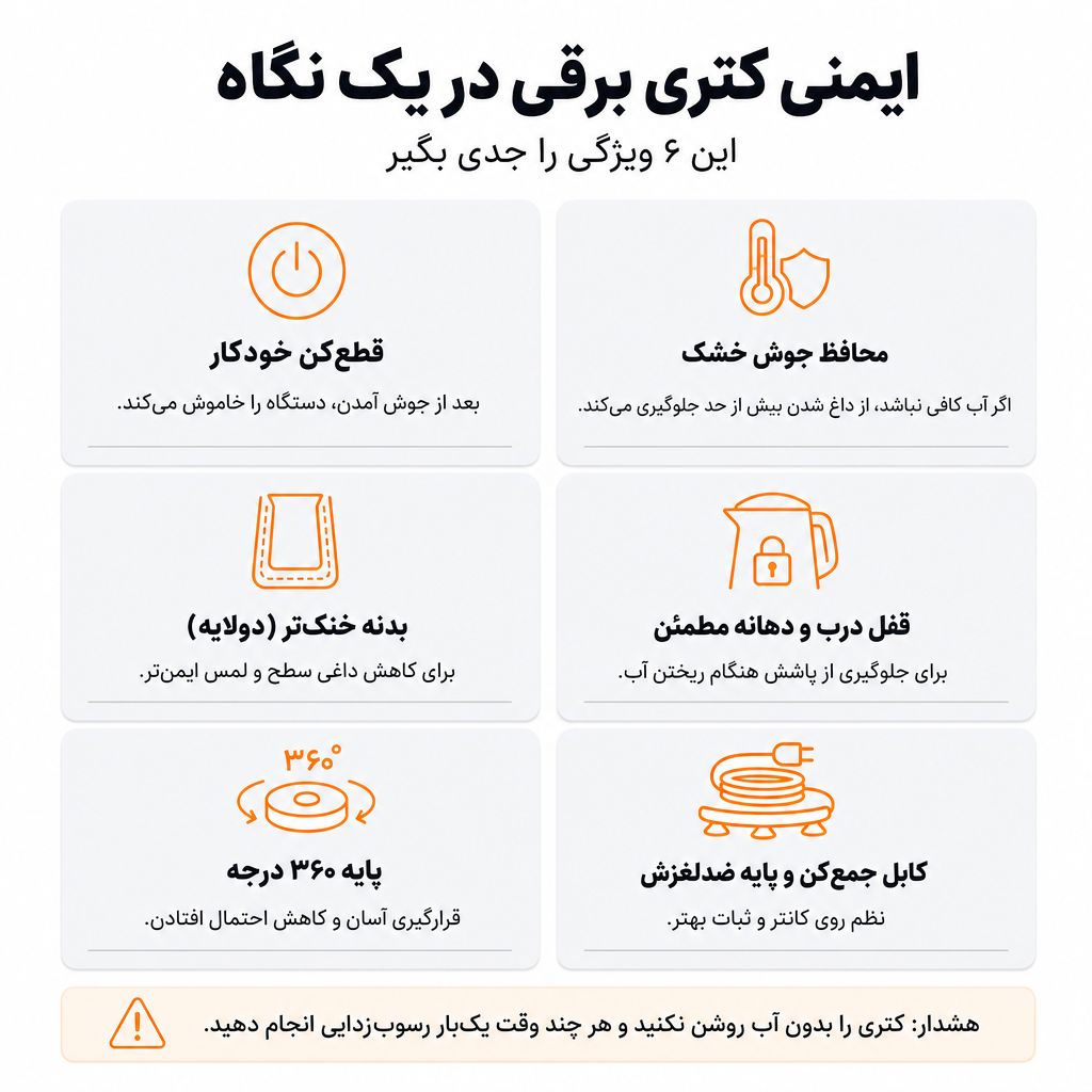 خرید کتری برقی با بهترین قیمت