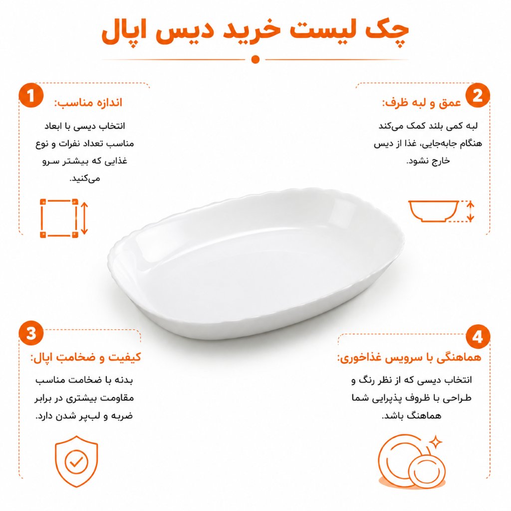 راهنمای انتخاب دیس اپال مناسب