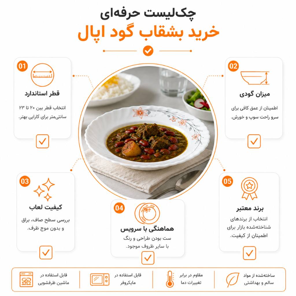 خرید بشقاب گود اپال