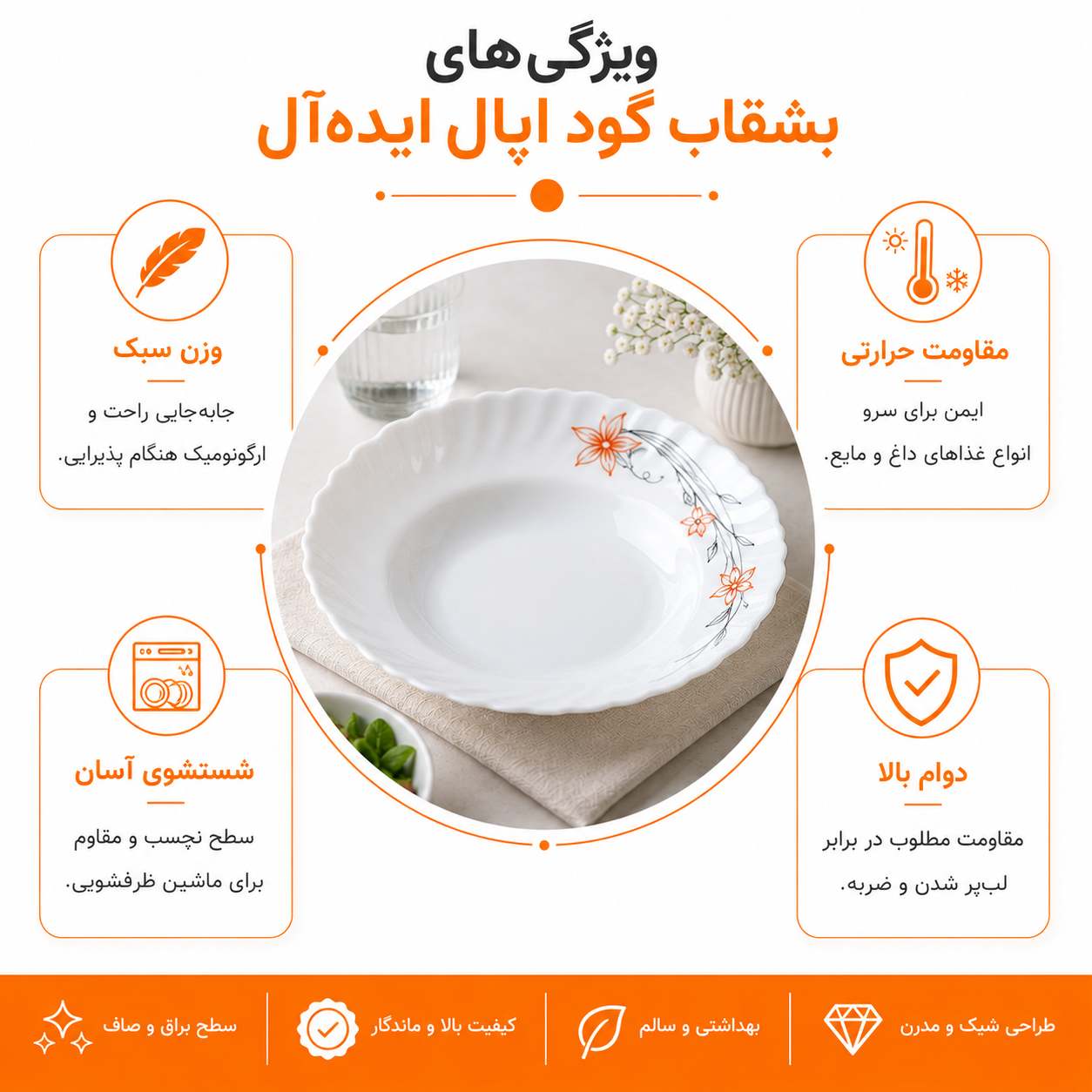خرید بشقاب خورش خوری اپال