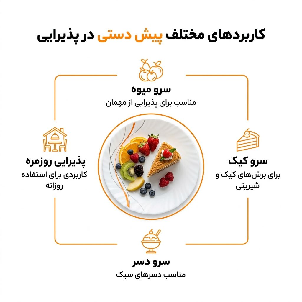 خرید پیش دستی اپال