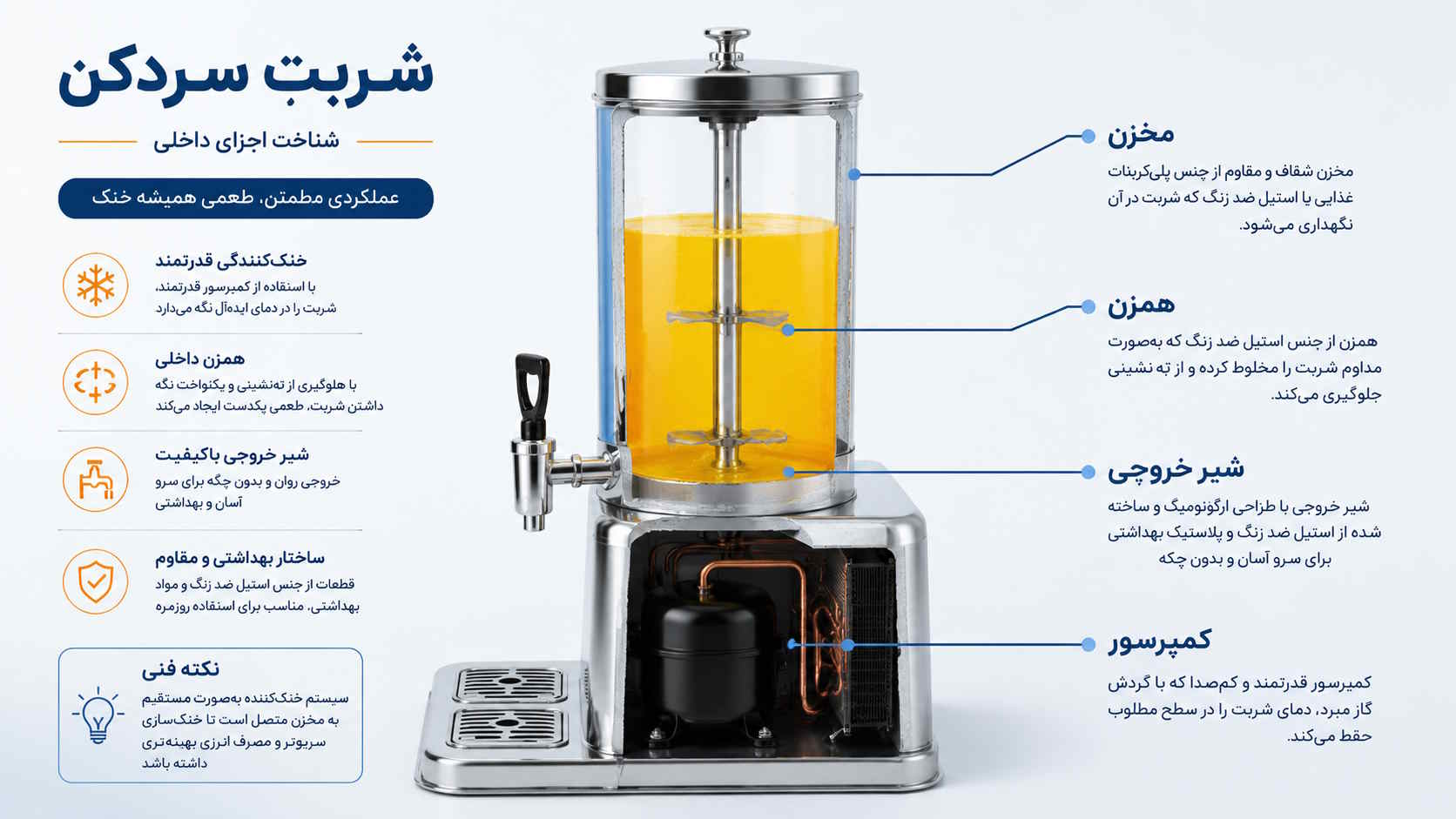 شربت سردکن هتلی