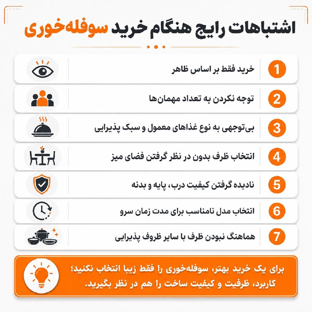 راهنمای خرید سوفله خوری