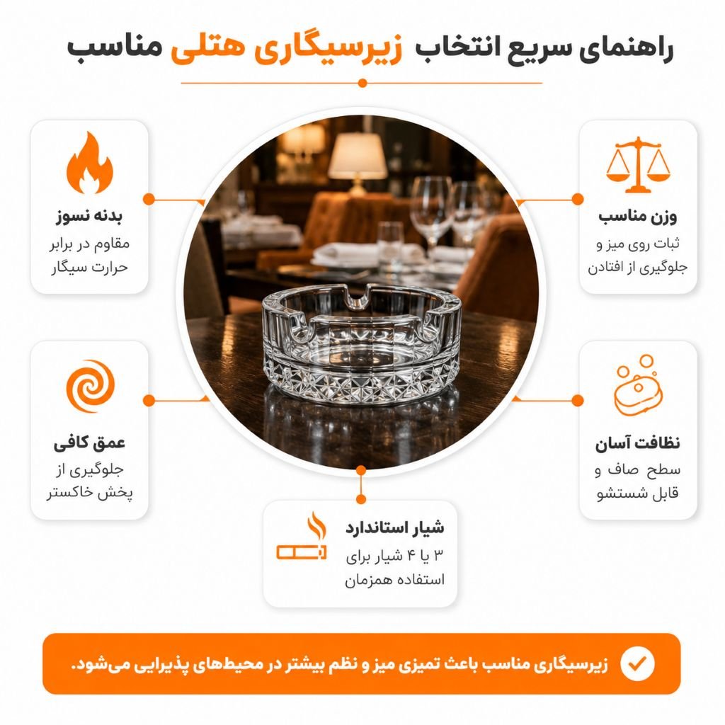 راهنمای خرید زیرسیگاری