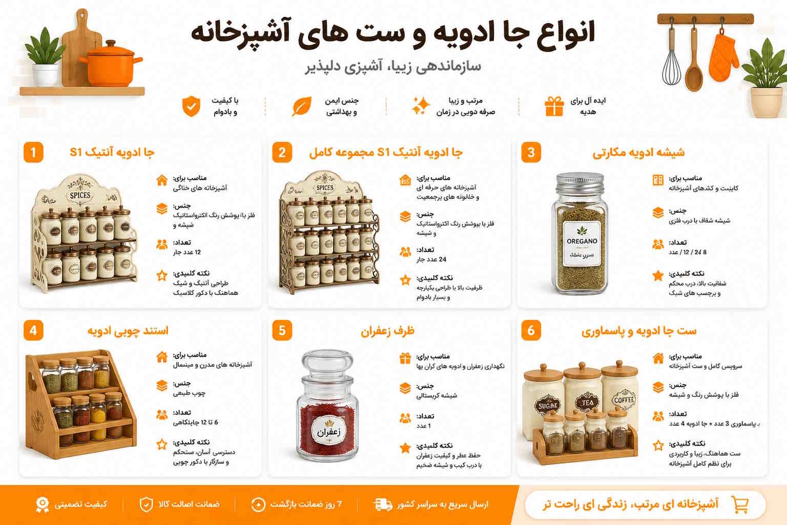 قیمت و خرید انواع جای ادویه و پاسماوری