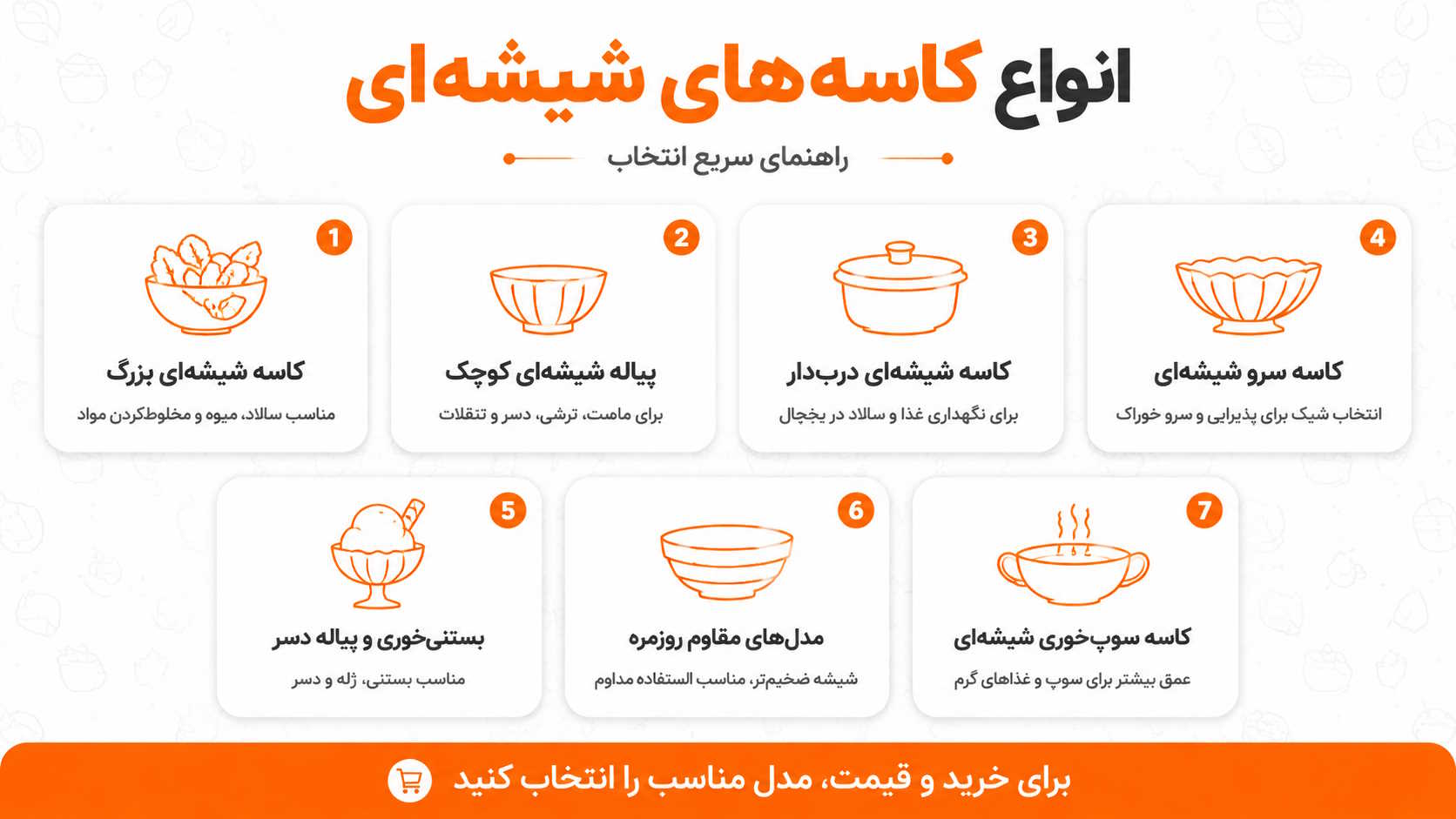 قیمت انواع کاسه و پیاله شیشه ای