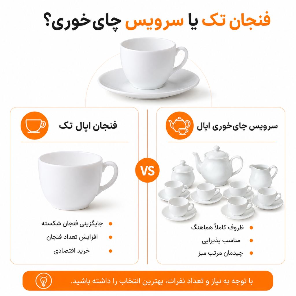 خرید فنجان چای خوری اپال