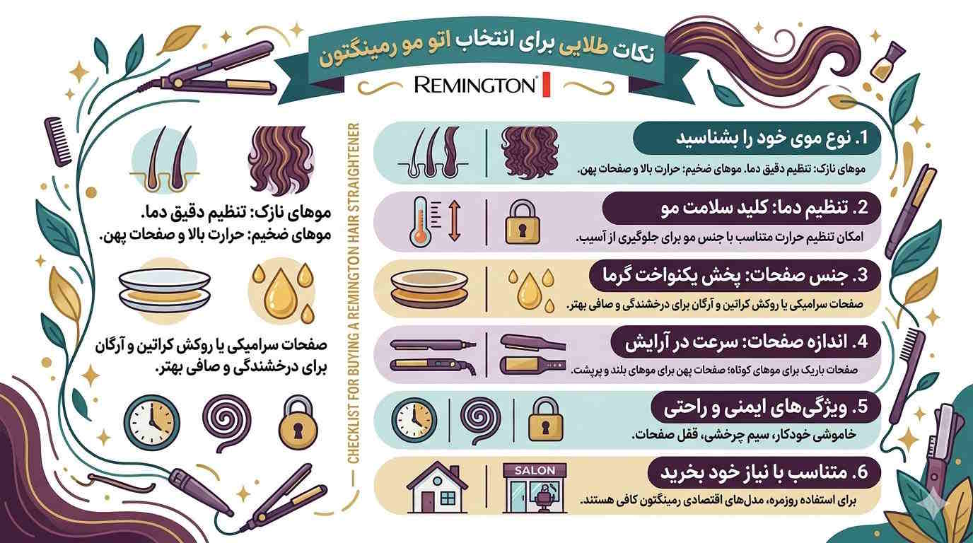 خرید اتوموی رمینگتون اصل