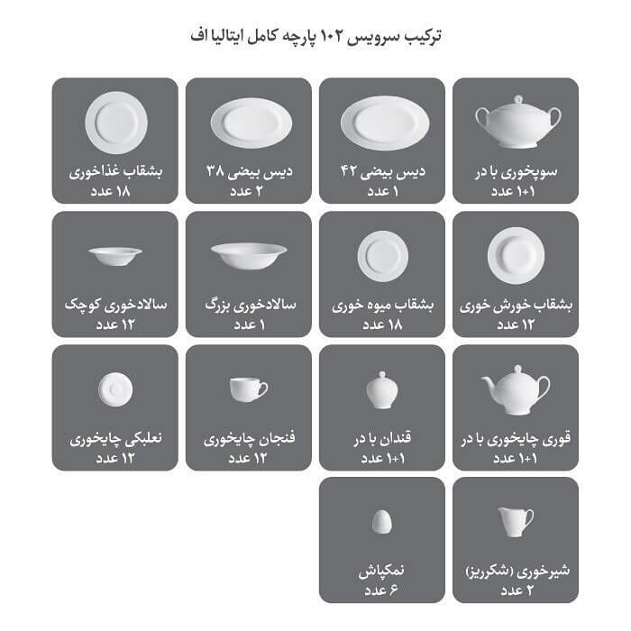 ترکیب سرویس 102 پارچه ایتالیا اف