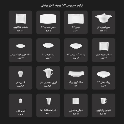 تعداد پارچه های چینی زرین سرویس 12 نفره وینچی الیسه طرح سمن