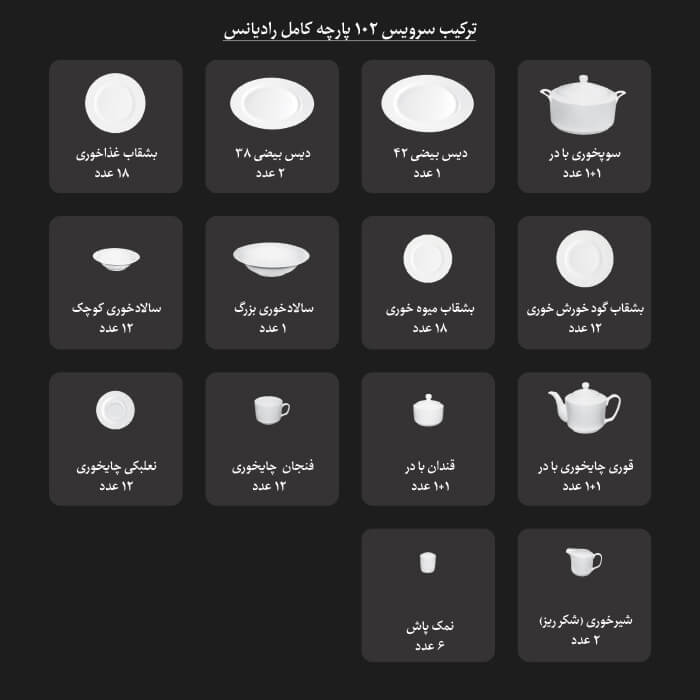 ترکیب سرویس 102 پارچه رادیانس چینی زرین