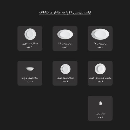 ترکیب سرویس چینی 28 پارچه غذاخوری ایتالیا اف چینی زرین رومانا