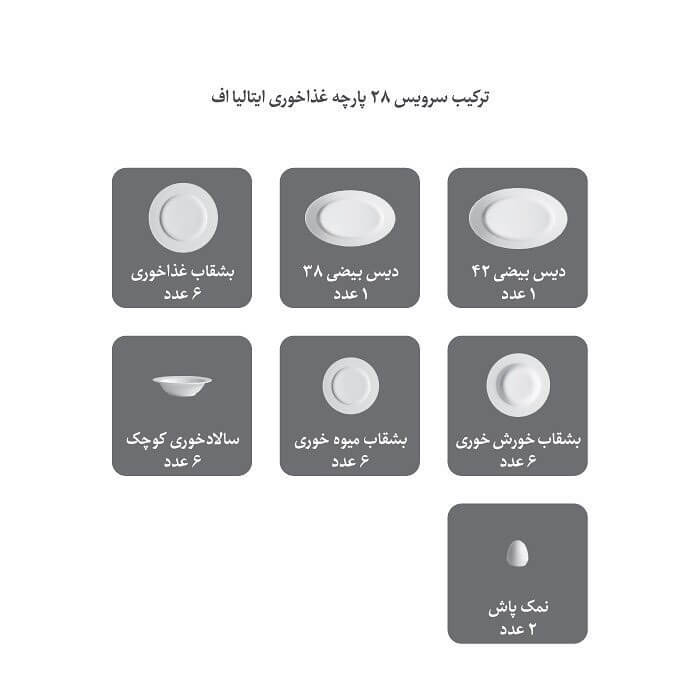 ترکیب 28 پارچه ایتالیا اف چینی زرین