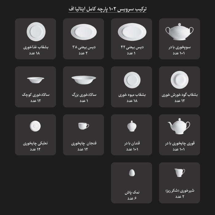 سرویس چینی زرین رویه آرایی ایتالیا اف اقلام