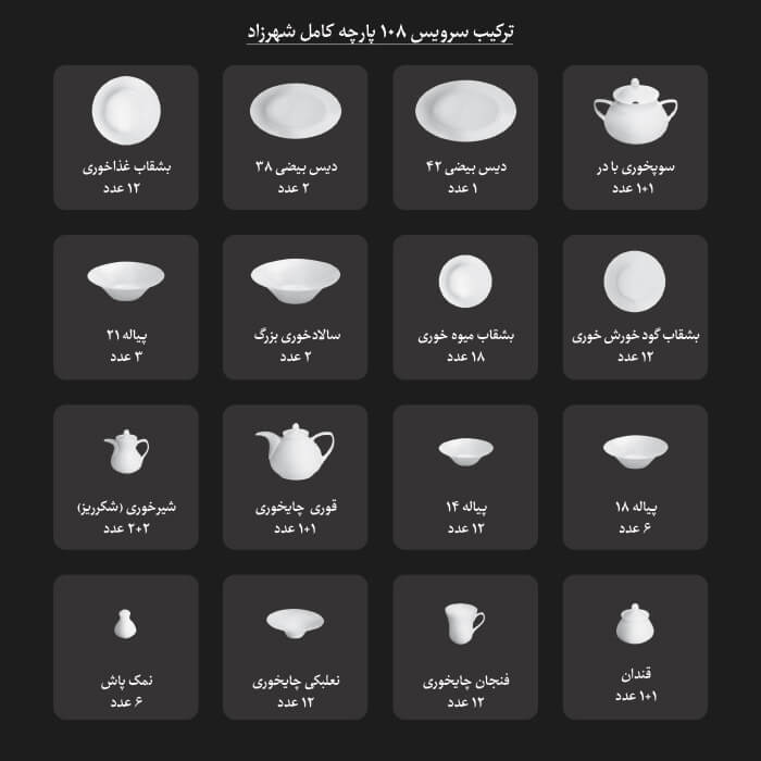 ترکیب اقلام 108 پارچه شهرزاد چینی زرین