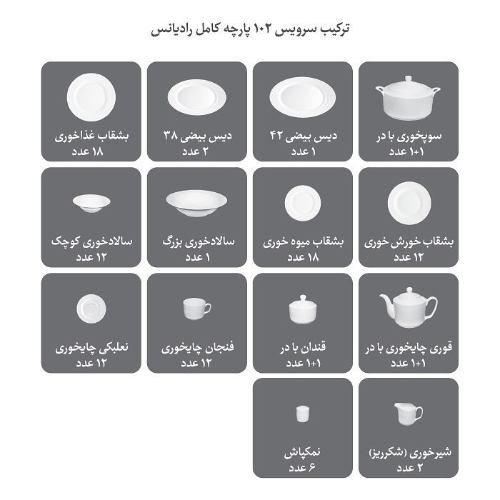 ترکیب سرویس 102 پارچه رادیانس چینی زرین