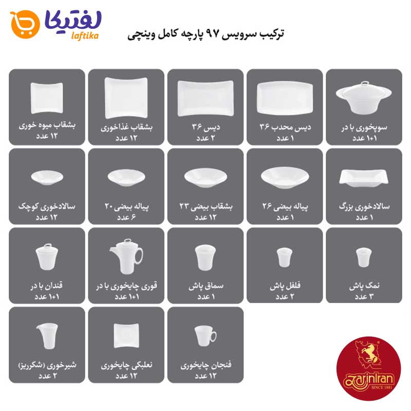 تعداد اقلام ترکیب سرویس 97 پارچه چینی زرین وینچی طرح ریوا طلایی