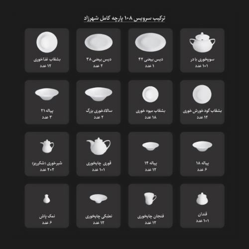 تعداد پارچه های سرویس چینی زرین شهرزاد طرح کلوپاترا