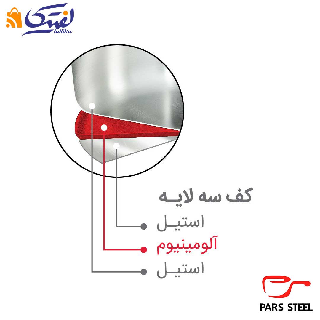 کف سه لایه پارس استیل
