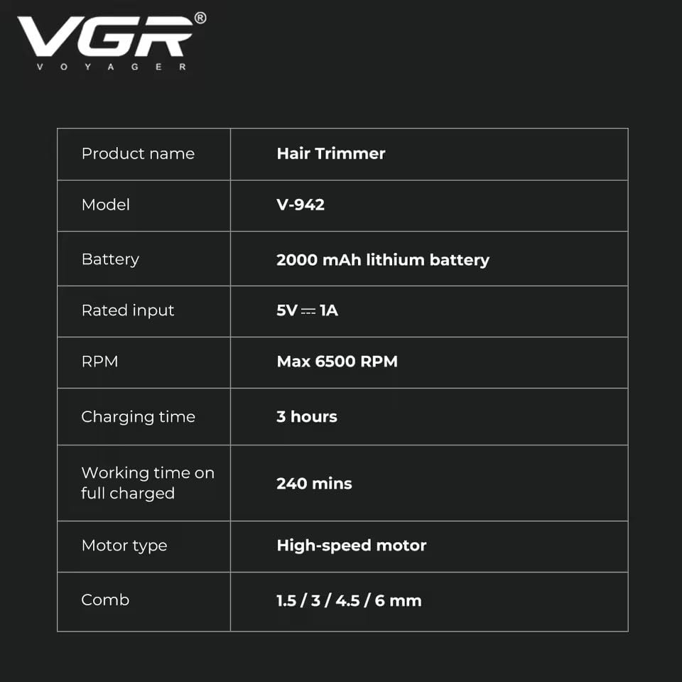 جدول خصوصیات VGR-942