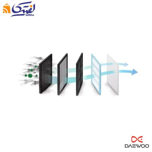 جاروبرقی دوو مدل DVC-LH22R کیسه دار