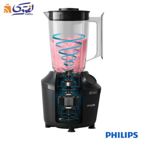 نحوه عملکرد مخلوط کن HR2041 فیلیپس