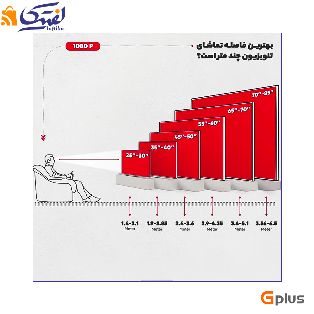 تلویزیون جی پلاس