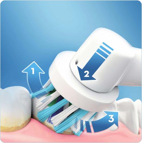 ویژگی مسواک برقی اورال بی با حرکت چرخشی