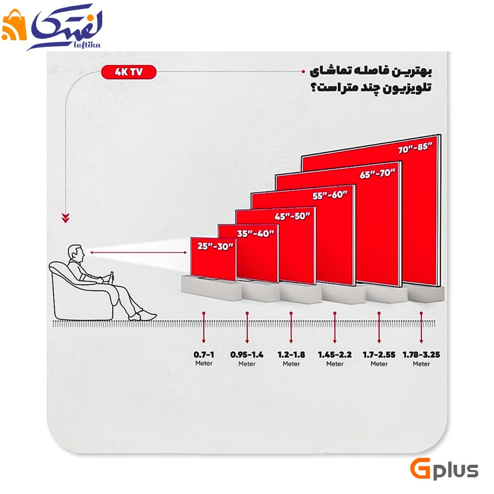 تلویزیون ال ای دی هوشمند جی پلاس 65 اینچ