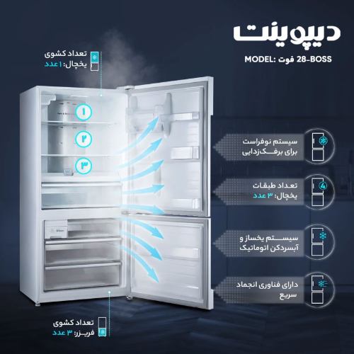 یخچال دیپوینت
