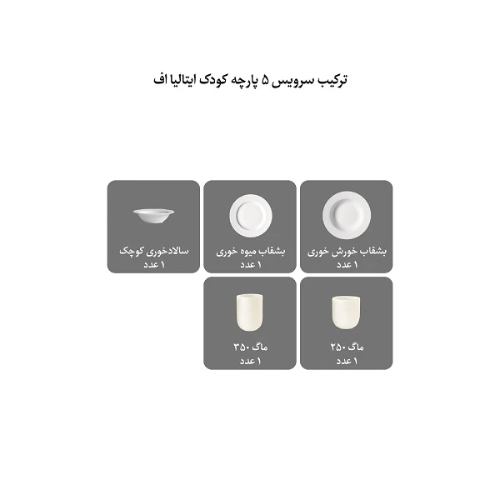 خرید سرویس کودک چینی زرین طرح کیتی 5 پارچه با لیوان