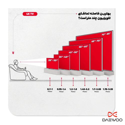 تلویزیون ال ای دی دوو
