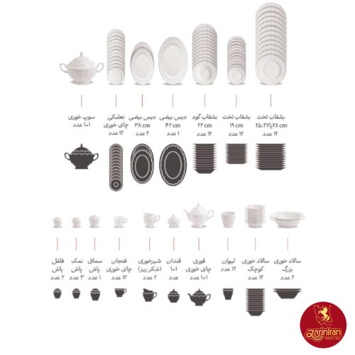 طرح سرویس فلورنتینو چینی زرین